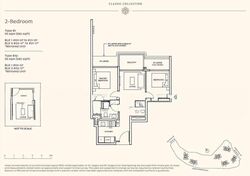 Thomson View Condominium (D20), Condominium #631756071